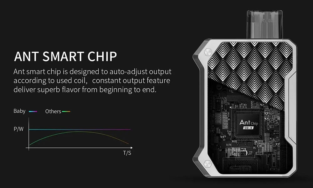 Battle Star Baby - Ant Chip